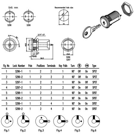 S296 S297 S298 S299 SPEC.