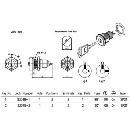 S334B Disc tumbler lock SPEC.