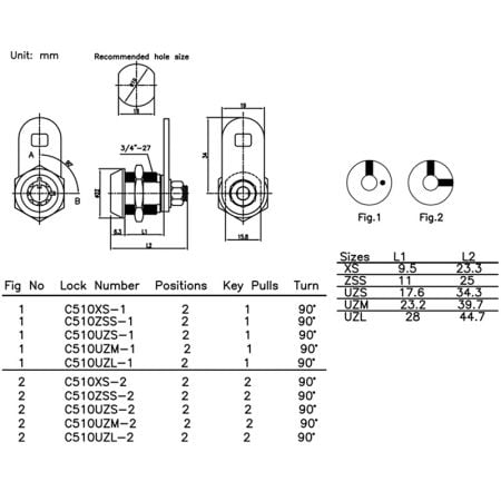 C510UZ Cam lock SPEC.