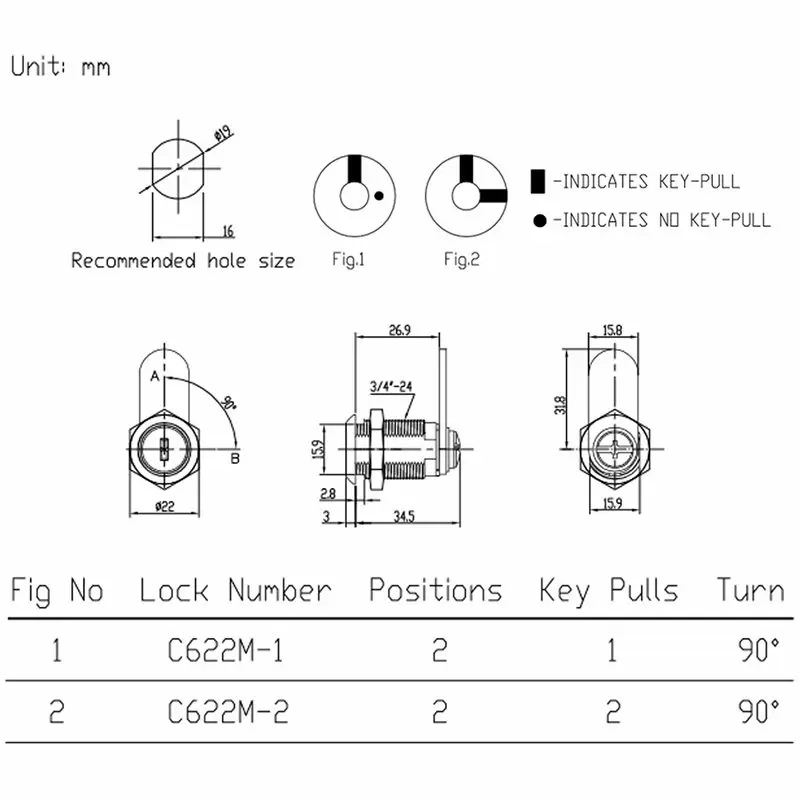 rd_cam-lock_c622