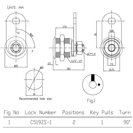 C519ZS Cam lock SPEC.