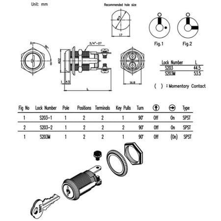 S203 S203M スペック.