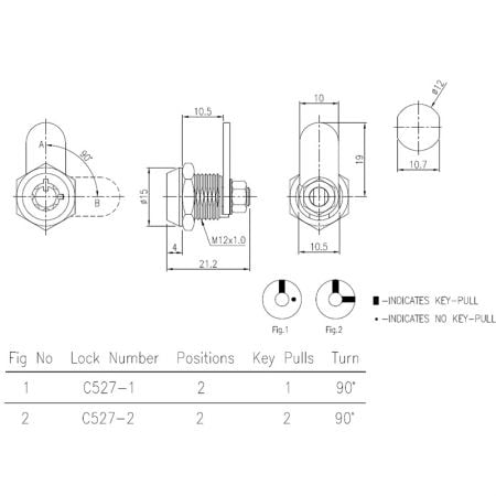 C527 Cam Lock SPEC.