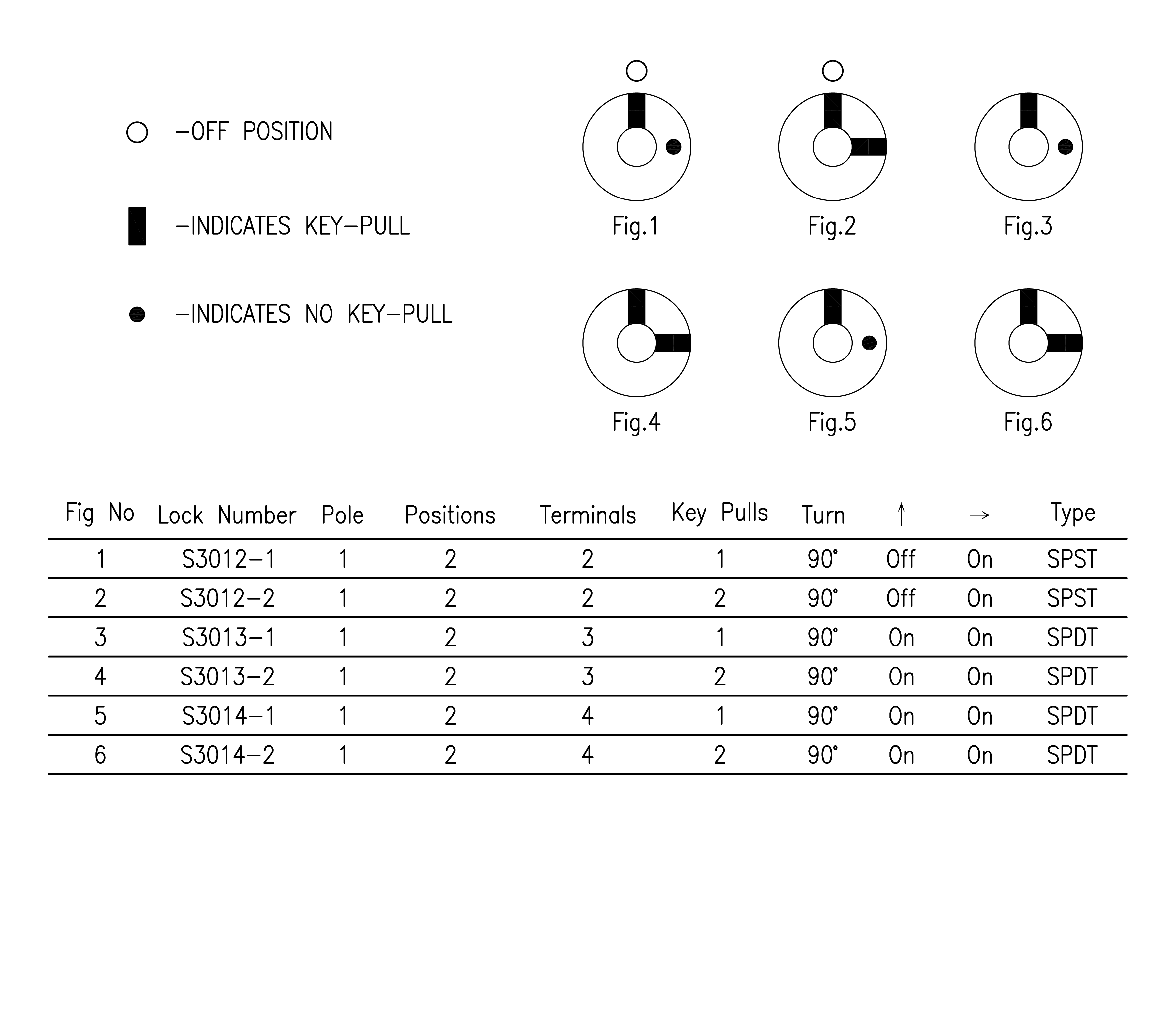 rd_s3012-p2