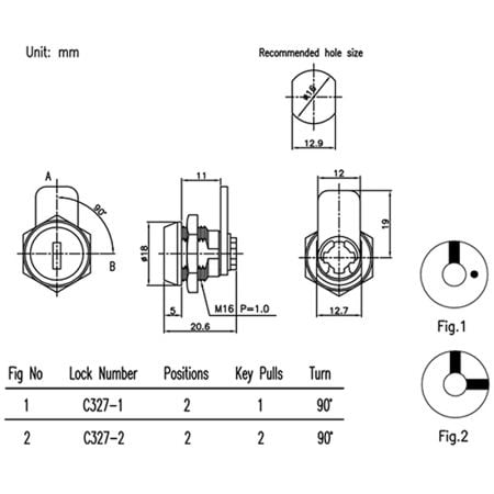 C327 Cam Lock SPEC.