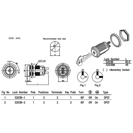 S203B S203BM スペック.