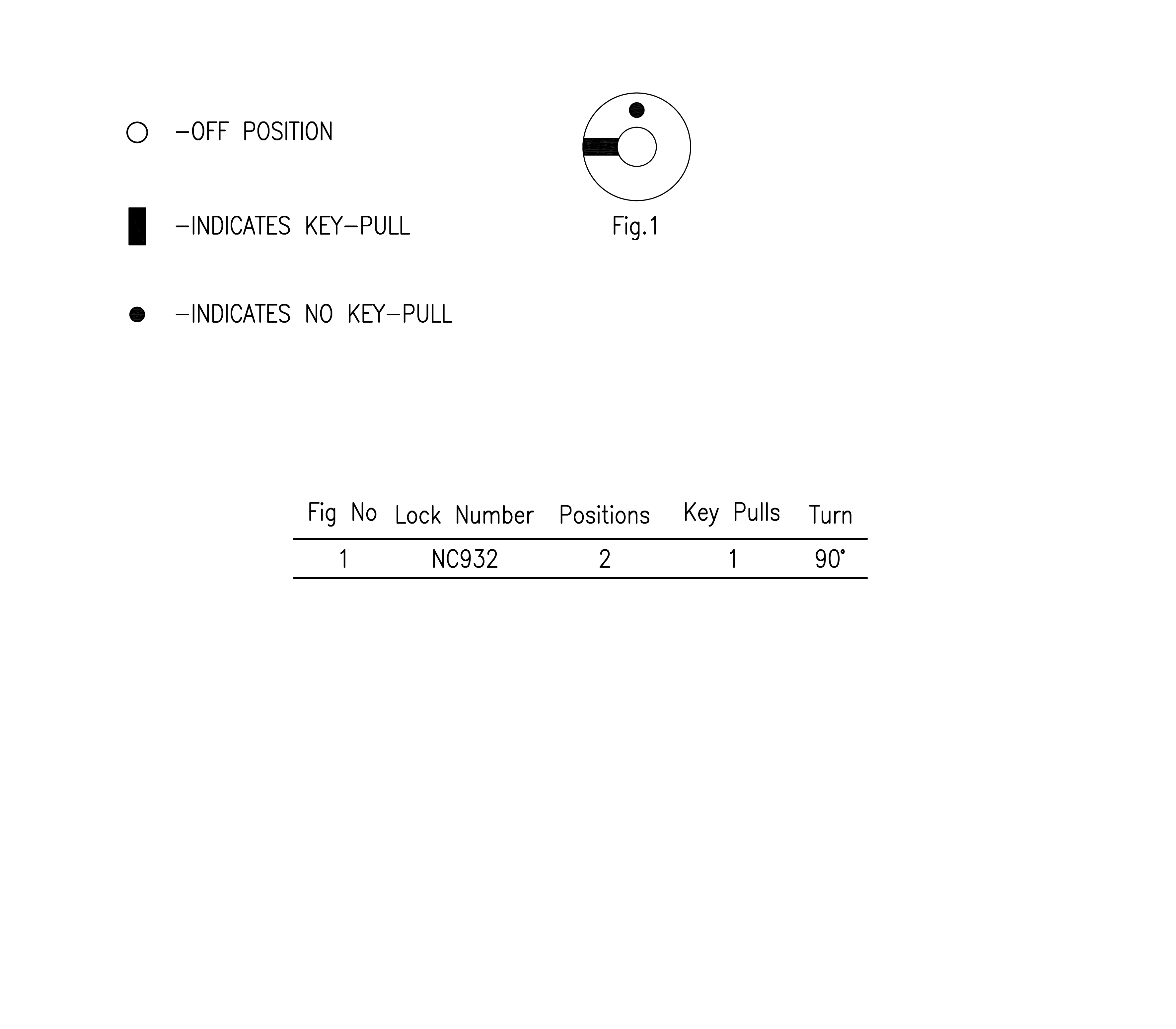 rd_nc932_p2