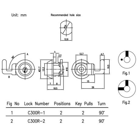 C300R Cam Lock SPEC.
