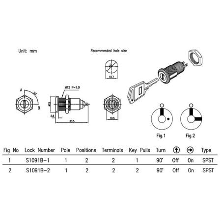 S1091B micro switch lock with flat key SPEC.