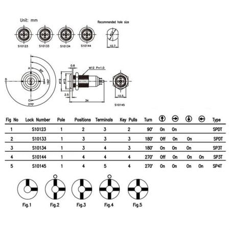S101 SERIES micro switch lock with flat key SPEC.