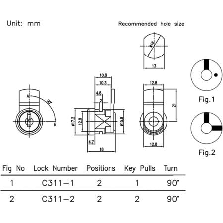 C311 Cam Lock SPEC.